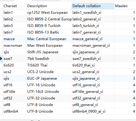 SPU mysql 数据库SKC sql数据库mysql_表名_02