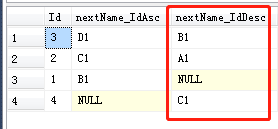 SQL Server lead函数 sql server lag函数_取值_04