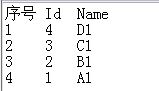 SQL Server lead函数 sql server lag函数_升序_05