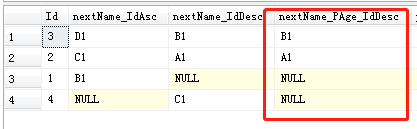 SQL Server lead函数 sql server lag函数_取值_07