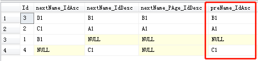 SQL Server lead函数 sql server lag函数_SQL Server lead函数_08