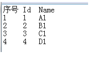 SQL Server lead函数 sql server lag函数_结果集_09