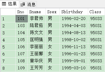 SQL Server 函数 简单 sqlserver 函数编写_SQL Server 函数 简单_04