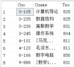 SQL Server 函数 简单 sqlserver 函数编写_SQL Server 函数 简单_06