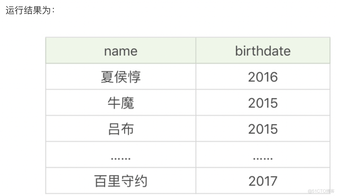 SQL Server 表值函数执行很慢 sql函数怎么执行_SQL_06