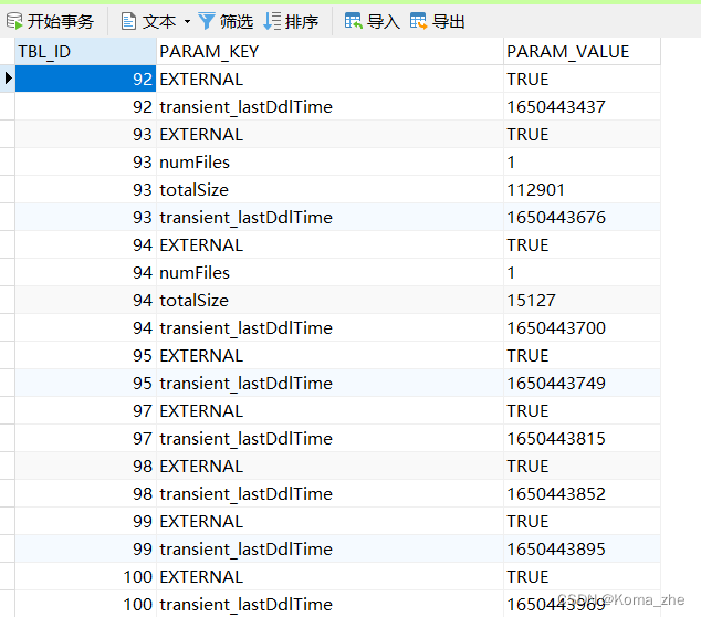 Hive derby mysql 中有什么区别 和 的元数据存储在 hive元数据表_hive_10