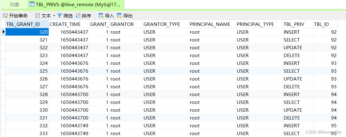 Hive derby mysql 中有什么区别 和 的元数据存储在 hive元数据表_字段_12