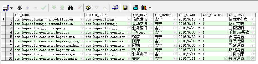 SQL server关联查询 sql里的关联查询_内连接_05