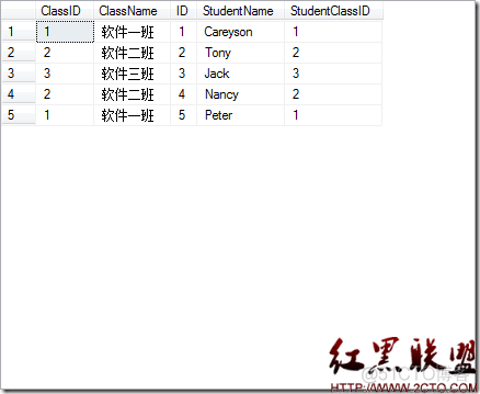 SQL server查询联立表格 sql联查几张表_SQL server查询联立表格_05