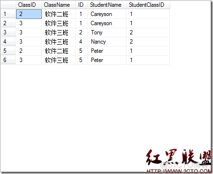 SQL server查询联立表格 sql联查几张表_SQL server查询联立表格_06