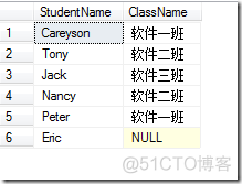 SQL server查询联立表格 sql联查几张表_表连接_11