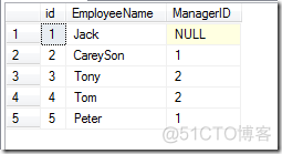 SQL server查询联立表格 sql联查几张表_表连接_12