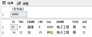 SQL server设置公式 sql server 求和函数_sql_03