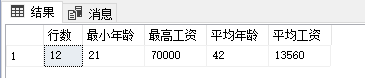 SQL server设置公式 sql server 求和函数_分组_04