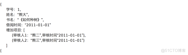 SQL和NOSQL的关系 sql和nosql的区别_大数据_02