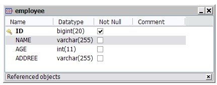 SWT Table java 中的数据保持居中 java @table_实体类