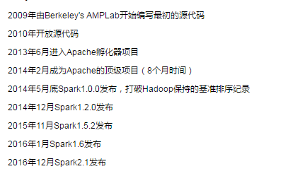 Spark如何做分类 spark分析_SQL