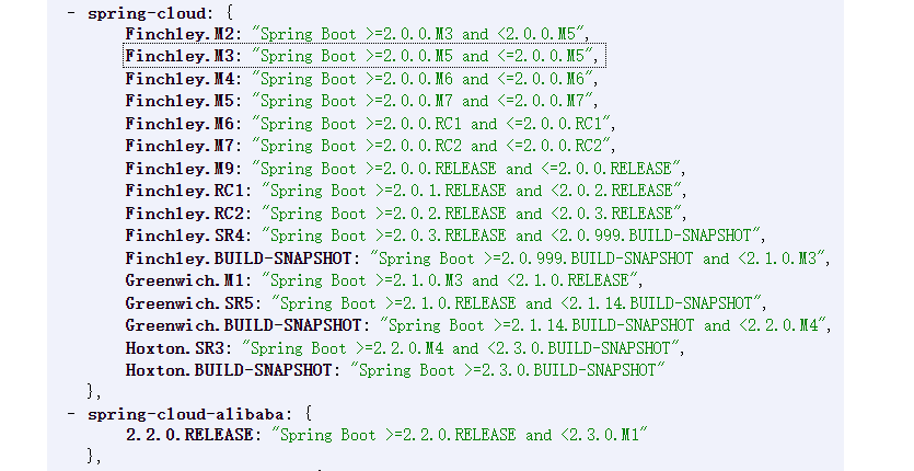 Spring boot的稳定版本 springboot哪个版本最稳定_Cloud_06