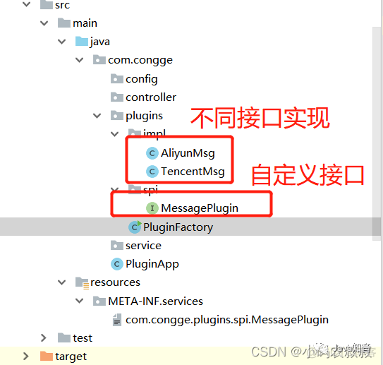 Spring Boot 如何实现插件化开发模式_后端_02