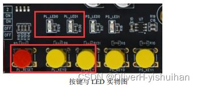 组合逻辑电路设计---多路选择器_硬件工程