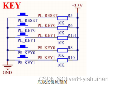 组合逻辑电路设计---多路选择器_dsp开发_02