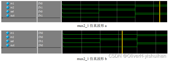 组合逻辑电路设计---多路选择器_fpga开发_07