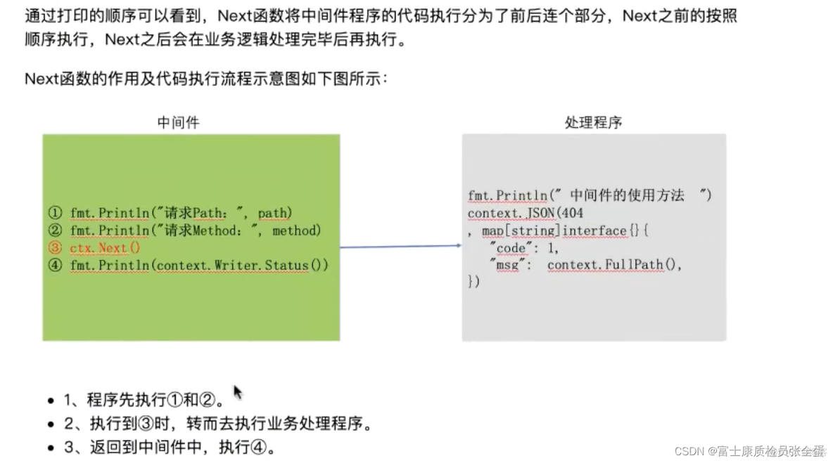 Golang gin middleware的编写与使用 context.Next函数_gin_04