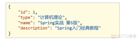 【SpringMVC】SSM整合_spring cloud_14