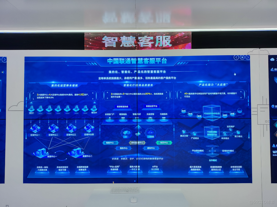 北京通信展的精华内容，都在这里！（中篇）_中国电信_71