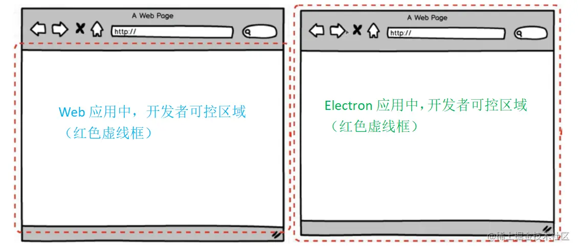 Electron 案例_ico_02