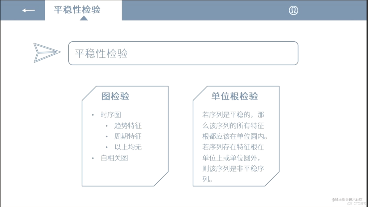 【视频】ARIMA时间序列模型原理和R语言ARIMAX预测实现案例_数据_04