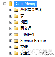 SQL Server Analysis Services数据挖掘聚类分析职业、地区、餐饮消费水平数据|附代码数据_决策树_02