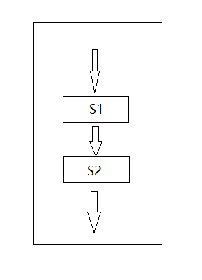 Java需求说明书模板 java程序设计需求分析_选择结构_02