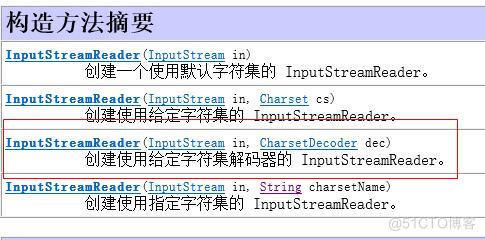 java 输出到命令行 java命令行输出中文乱码_java 输出到命令行