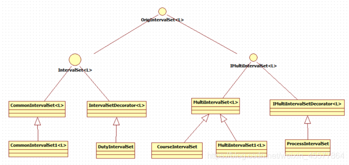 Java 方法泛型 继承 java的泛型方法怎么写_java