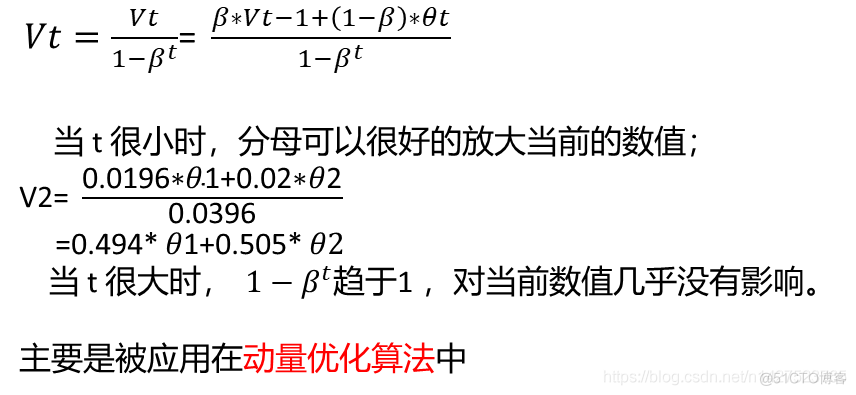 LSTM优化 pytorch lstm优化器adam_优化算法_02