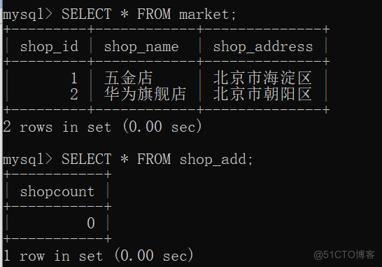 MySQL的视图触发器存储过程 mysql触发器执行顺序_触发器_04