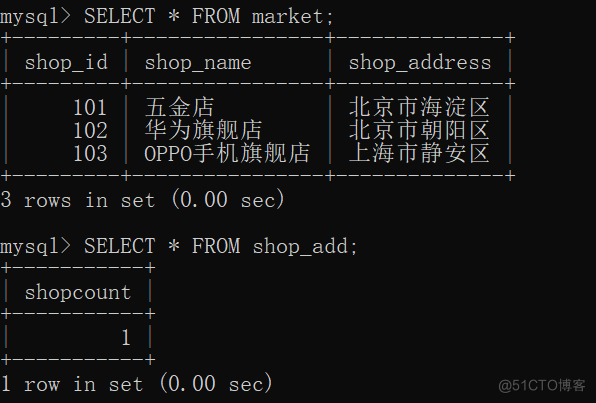 MySQL的视图触发器存储过程 mysql触发器执行顺序_数据库_08