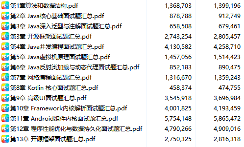 2023年Android社招面试题集锦（最近准备面试的可以看看~）_Java_02