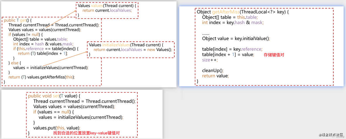 一份【Android FrameWork】综合面试题，给你醍醐灌顶_面试_04