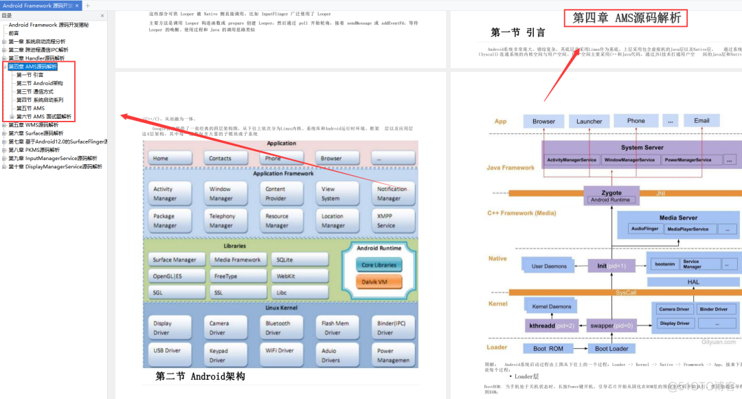 Android：为了突破瓶颈，你总得新学点什么吧？_事件处理_05