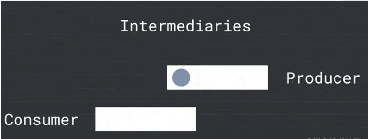 不做跟风党，LiveData，StateFlow，SharedFlow 使用场景对比_数据_15