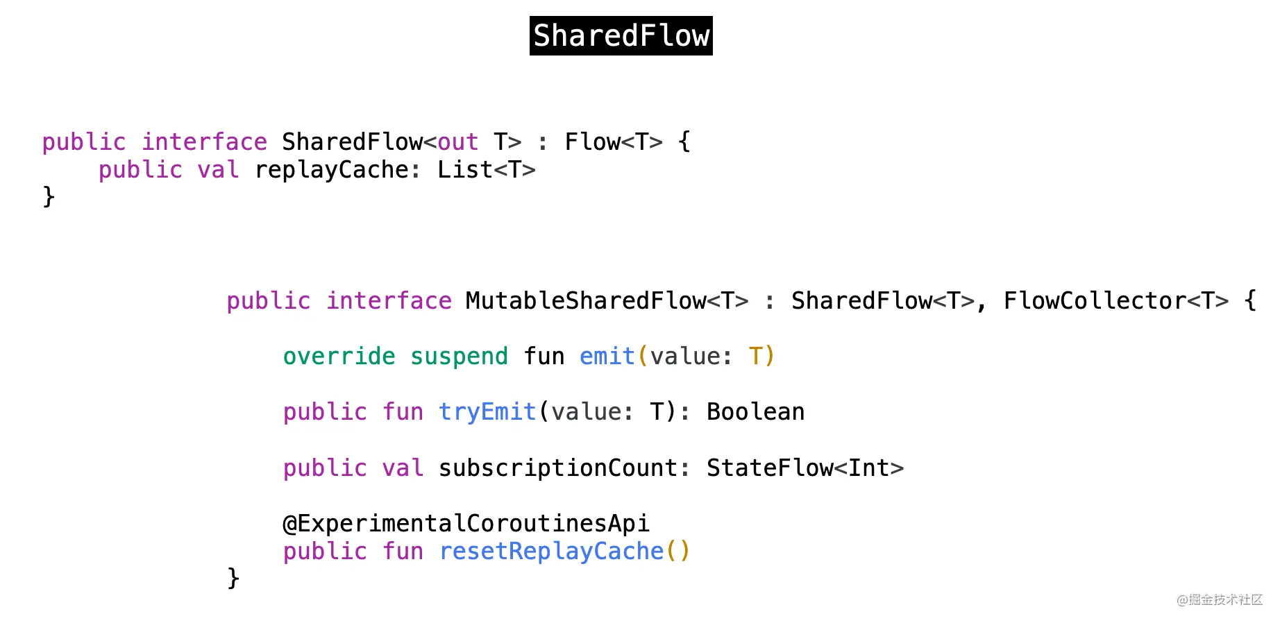 不做跟风党，LiveData，StateFlow，SharedFlow 使用场景对比_android_19