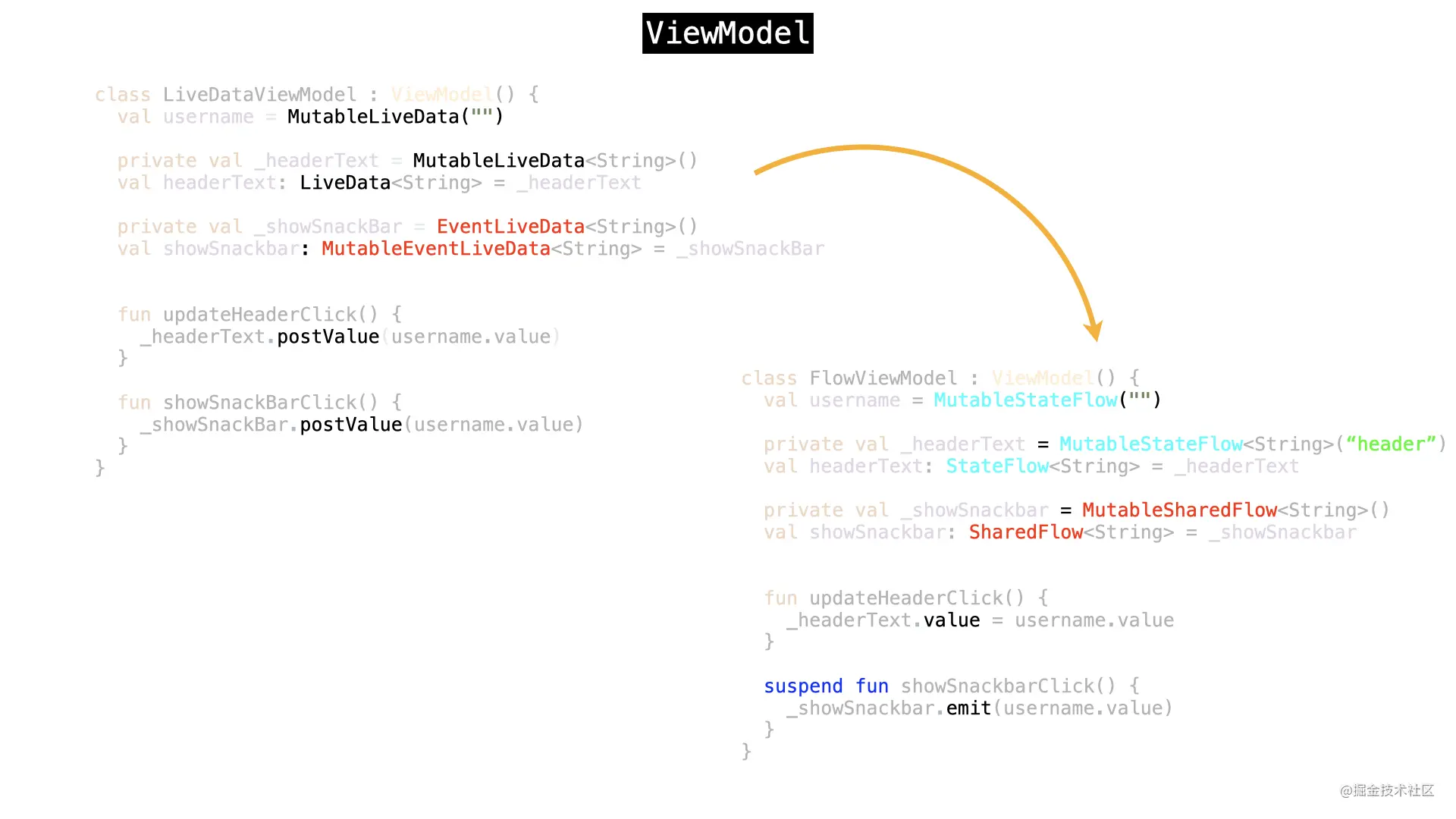 不做跟风党，LiveData，StateFlow，SharedFlow 使用场景对比_UI_26