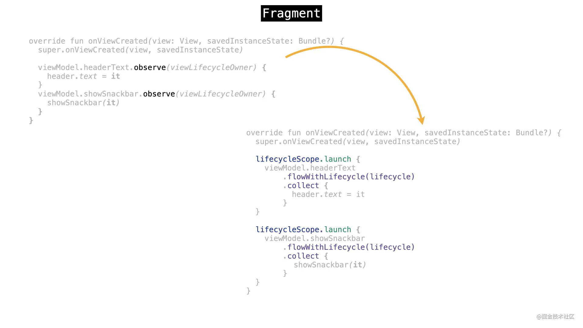 不做跟风党，LiveData，StateFlow，SharedFlow 使用场景对比_ui_27