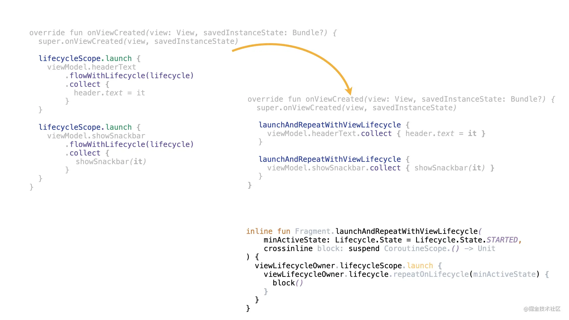 不做跟风党，LiveData，StateFlow，SharedFlow 使用场景对比_jetpack_28