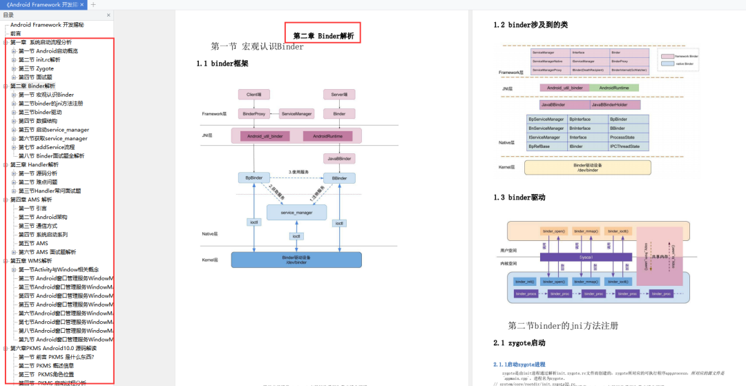 最新《Android车载系统应用开发指南 》，Android工程师的新赛道_Android_08