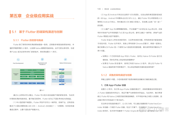 Android Flutter全家桶学习资料（入门指南、进阶实战...）_android_06