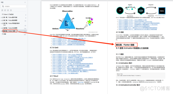 Android Flutter全家桶学习资料（入门指南、进阶实战...）_Dart_29