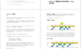 最新 Android Framework 精编内核解析，3年以上开发者进阶提升